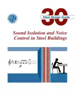 AISC 830-15