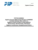 PIP PH414SD0E03:2017